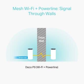 Sistema Mech Smart Home P9 AC1200 + HomePlug Av1000 3Pack