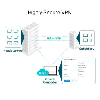 Router Tp-Link SafeStream GigaBit Multi-Wan VPN