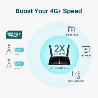 Router 4G Tp-Link AC1200 300Mbps DualBand