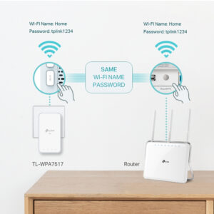 Powerline TP-Link AV1000 Gigabit ac Wi-Fi - TL-WPA7517 KIT Conjunto 2Uni