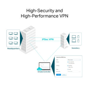 Router TP-Link Omada VPN Router com 10 GbE - ER8411